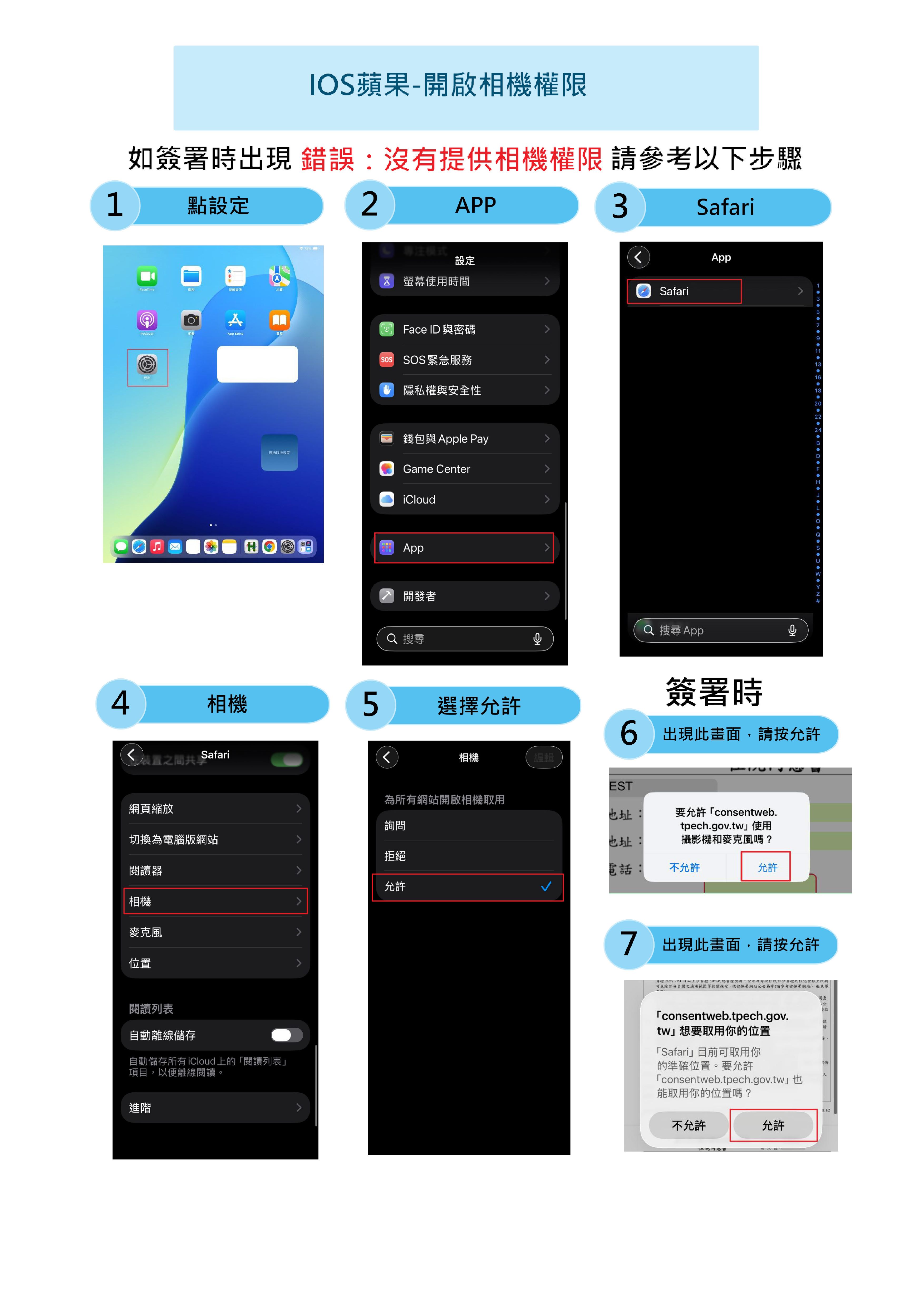 IOS蘋果-開啟相機權限