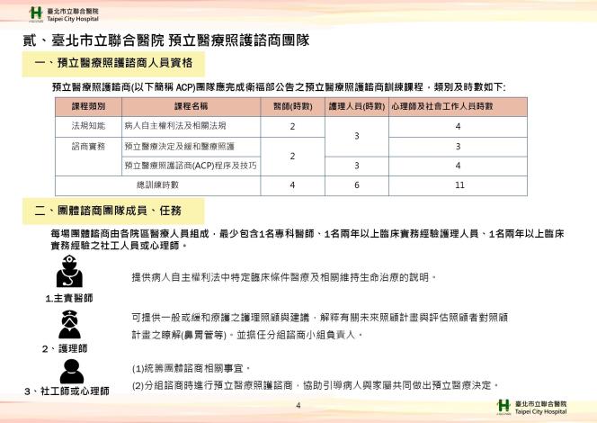 預立醫療照護諮商執行手冊_1130531_page-0004