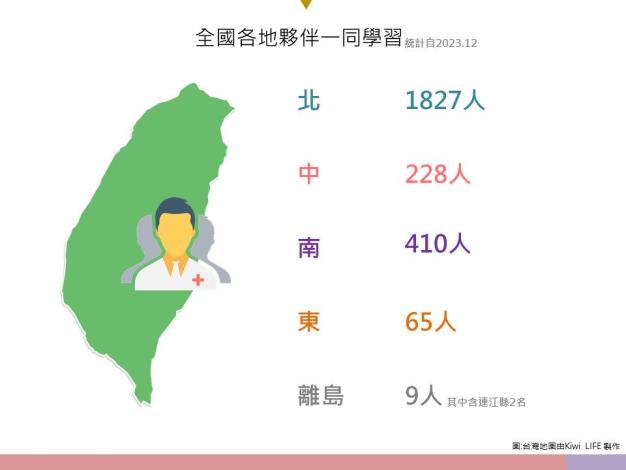 投影片17-2.JPG