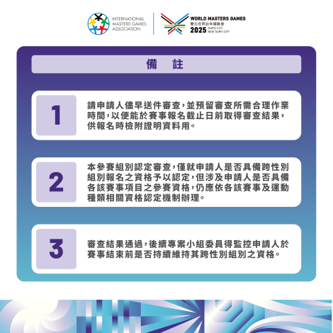 跨性別參賽審查圖卡(TC)_03