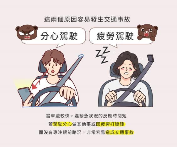 02_分心與疲勞容易發生交通事故