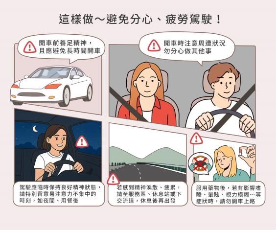05_這樣做避免分心、疲勞駕駛