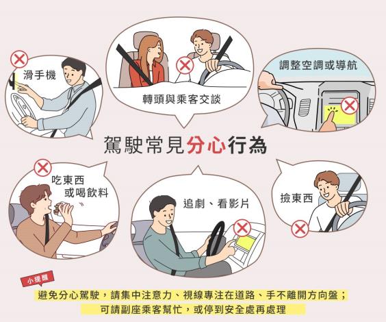 03_駕駛常見分心行為