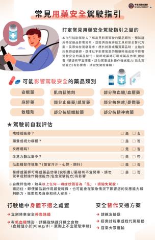 交通部- 114年常見用藥安全駕駛指引