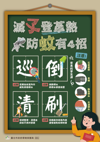 北市環保局呼籲市民朋友一起落實登革熱防疫4步驟，「巡」、「倒」、「清」、「刷」-1