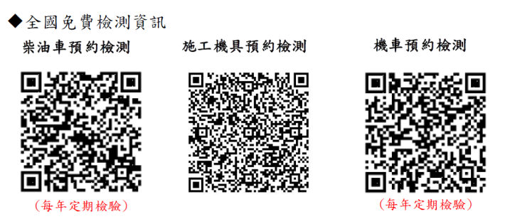 車輛及機具檢驗資訊