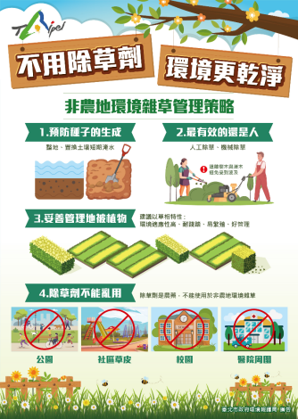 附件1(宣導海報)