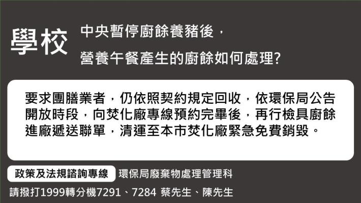 非洲豬瘟QA圖卡-學校