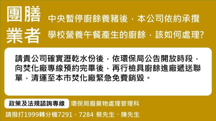 非洲豬瘟QA圖卡-團膳業者