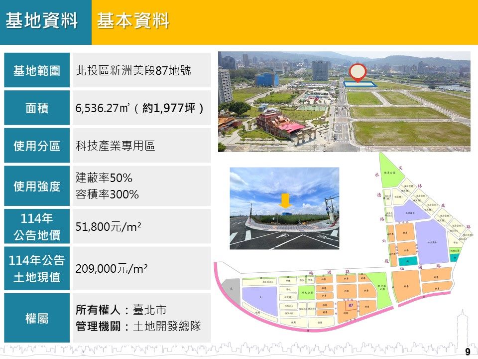 北投區新洲美段87地號土地基本資訊