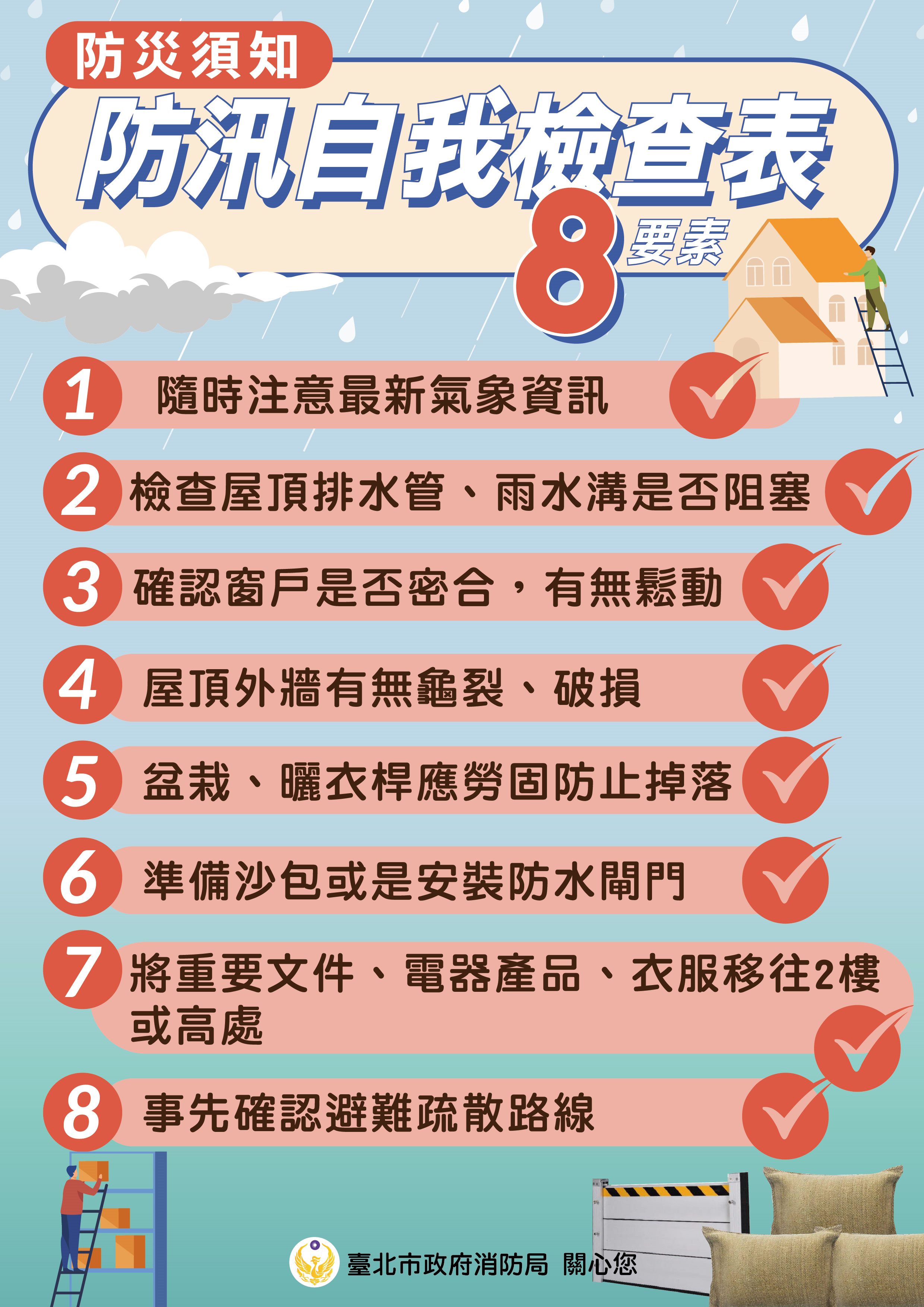 防汛宣導圖片-防汛自我檢查表