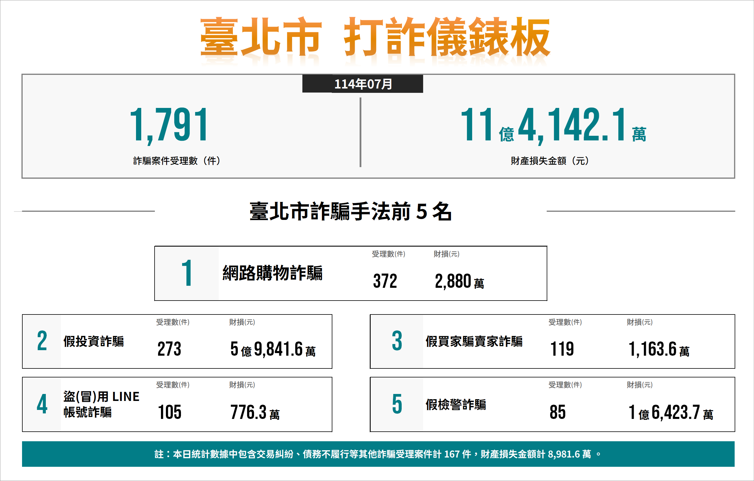 /001/Upload/449/relpic/10173/9456020/4100c1b6-c64e-4837-8229-22c0b13b1d70.png