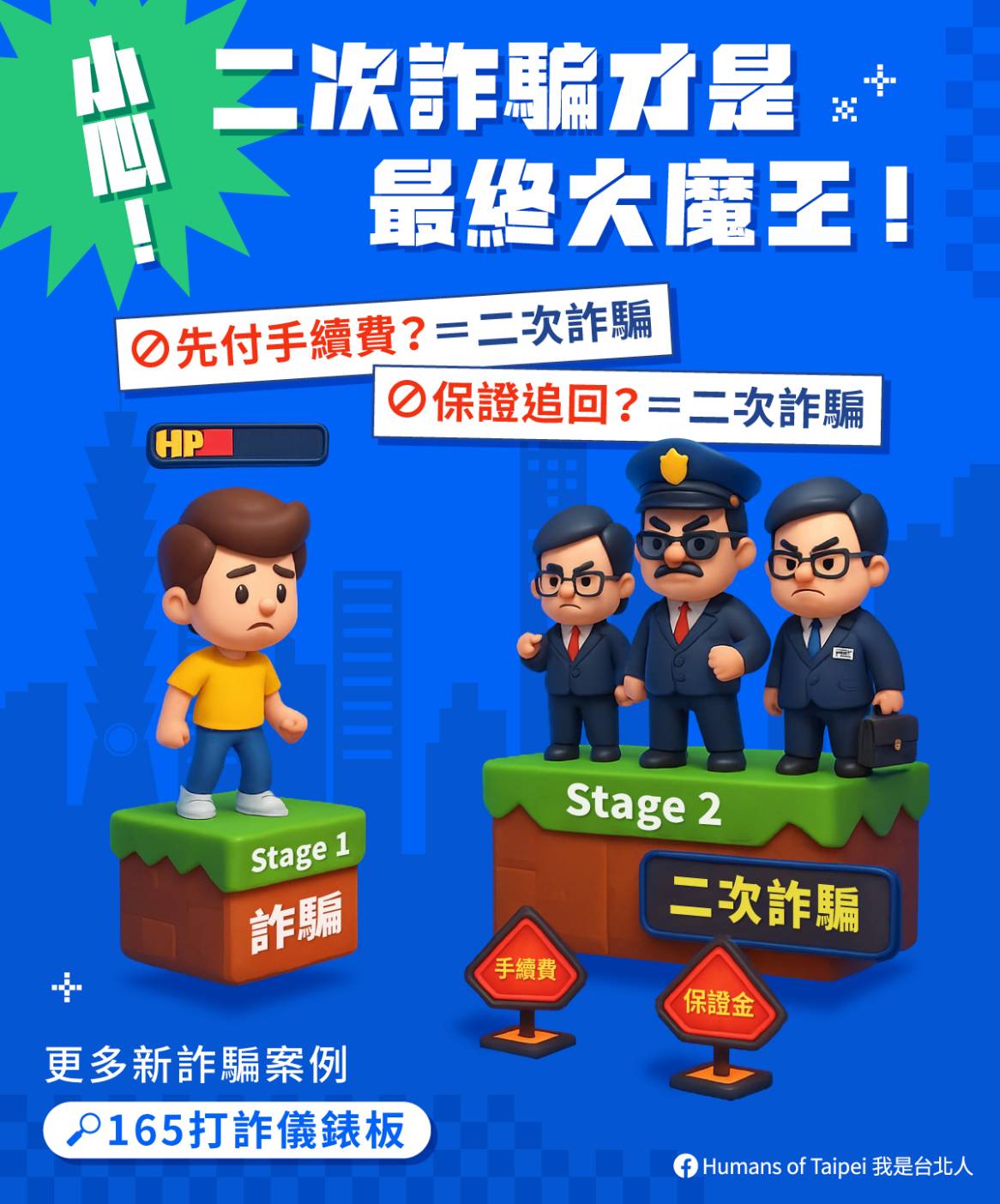 11410避免二次詐騙