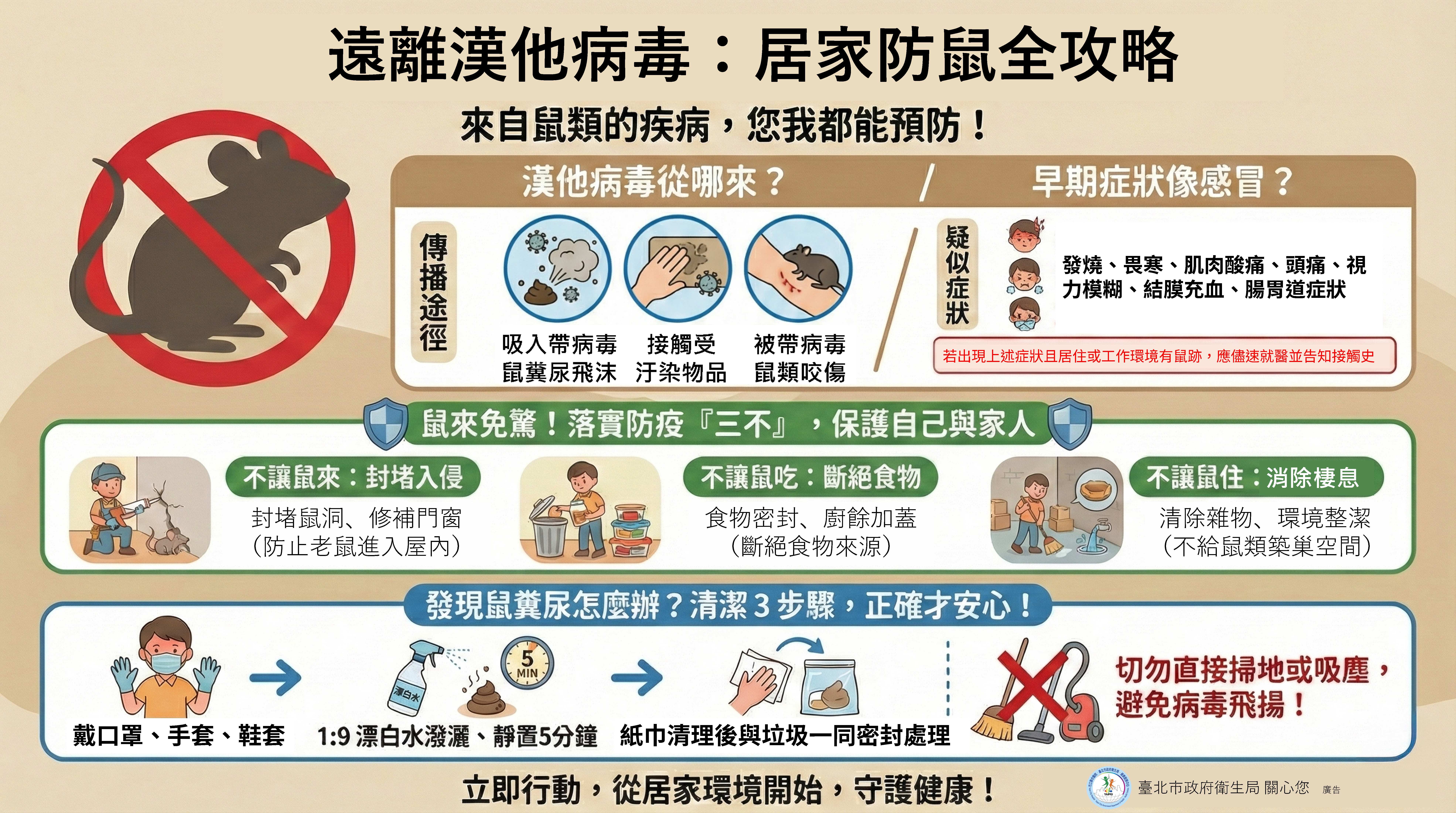 遠離漢他病毒：居家防鼠全攻略海報