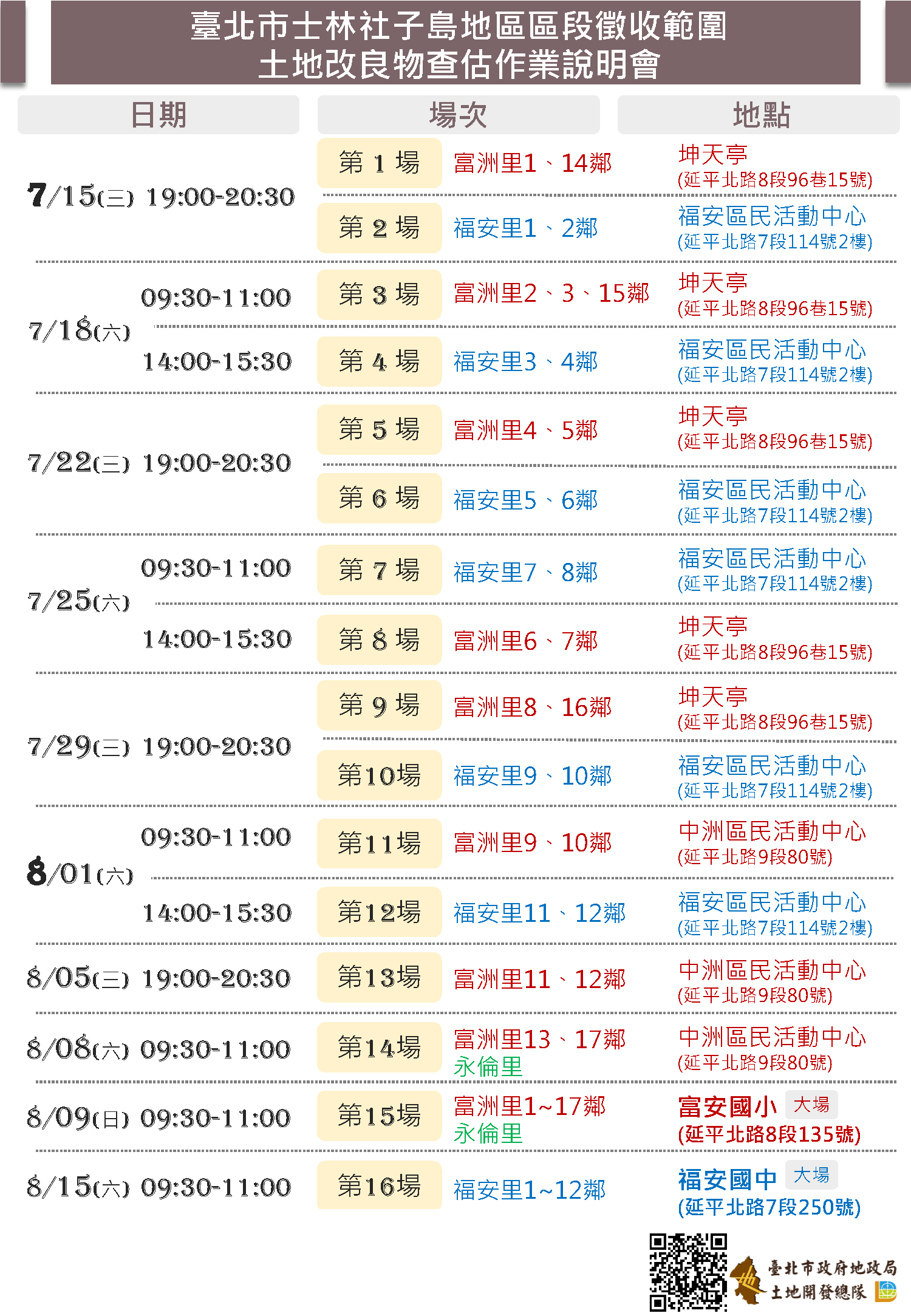 士林社子島區段徵收範圍土地改良物查估作業說明會