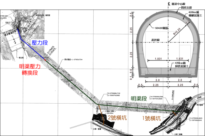 原水隧道平面配置及示意圖