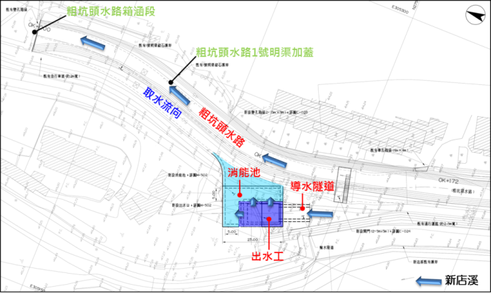 出水工平面配置及示意圖