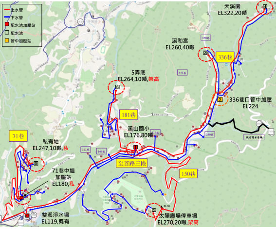 溪山里高地供水新設工程供水方案圖