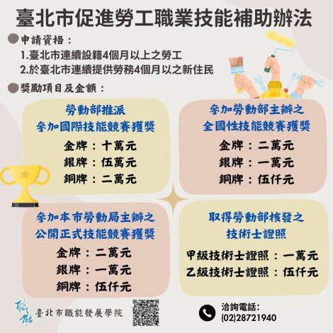 圖說一：設籍臺北市4個月以上勞工或連續提供勞務4個月以上的新住民，於技能競賽獲獎或取得技術士證照可獲得高額補助 