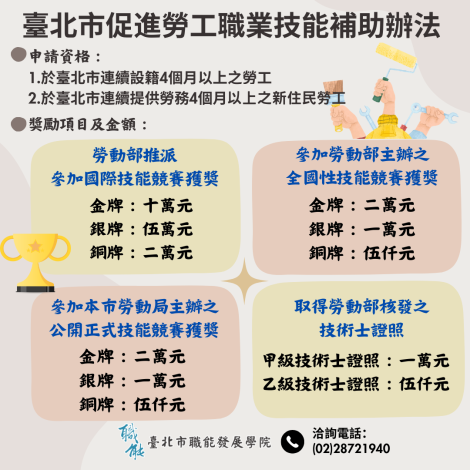 圖說：臺北市促進勞工職業技能補助辦法