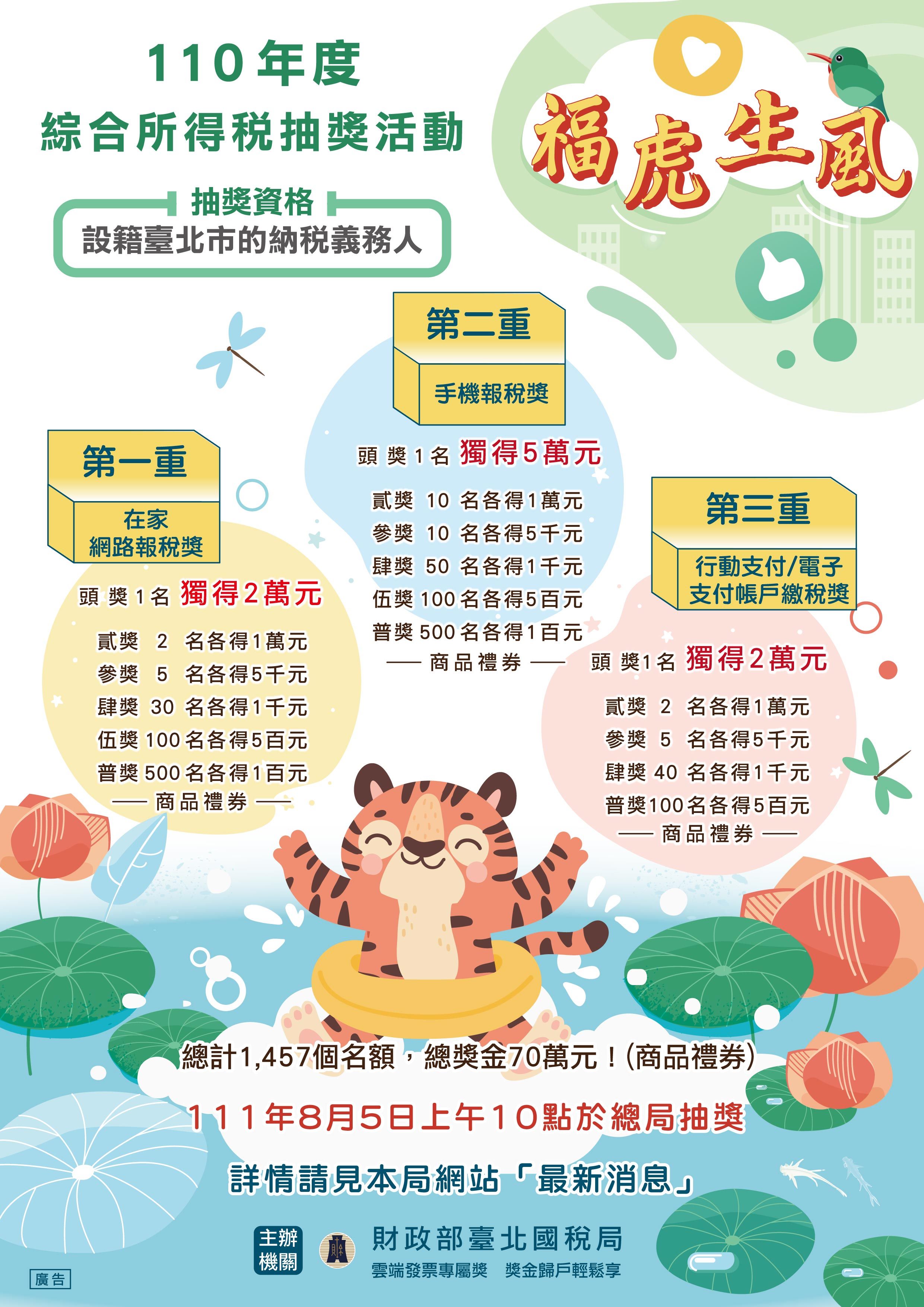 【宣傳】財政部臺北國稅局舉辦「福虎生風」報稅抽獎活動。