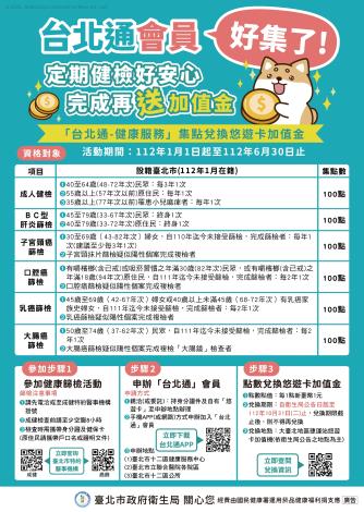 台北通會員好集了「定期健檢好安心‧完成再送加值金」獎勵活動海報