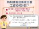 圖說四：特休未休完日數工資計算方式。