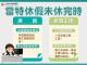 圖說二：勞工特休未休完時需折發工資。