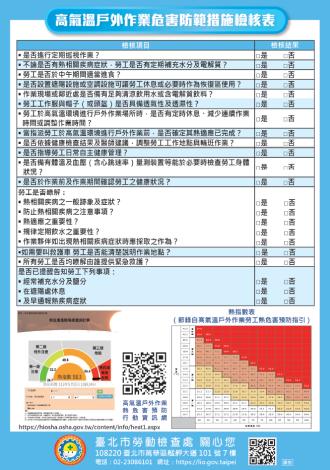 圖說2、臺北市勞動檢查處「高氣溫戶外作業防護3重點」宣導單張（背面）。