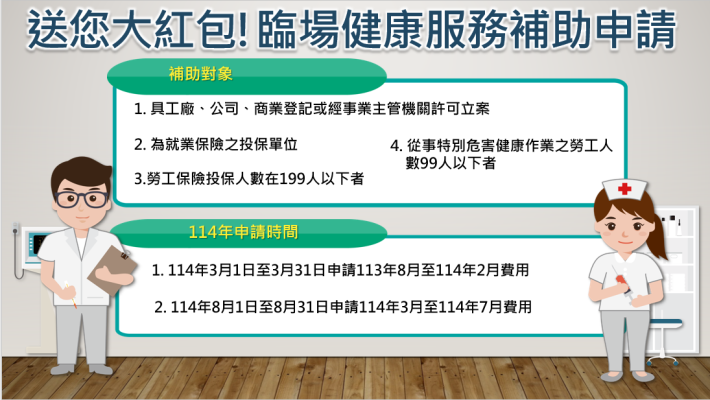 送您大紅包!補助申請報你知
