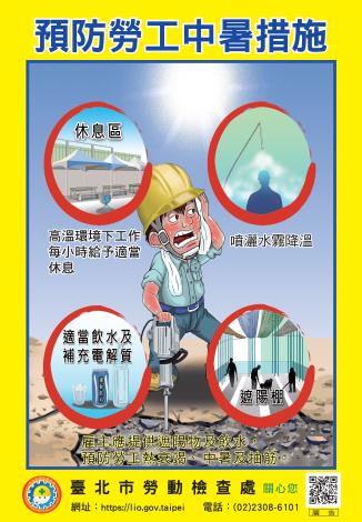 圖2_預防勞工中暑措施
