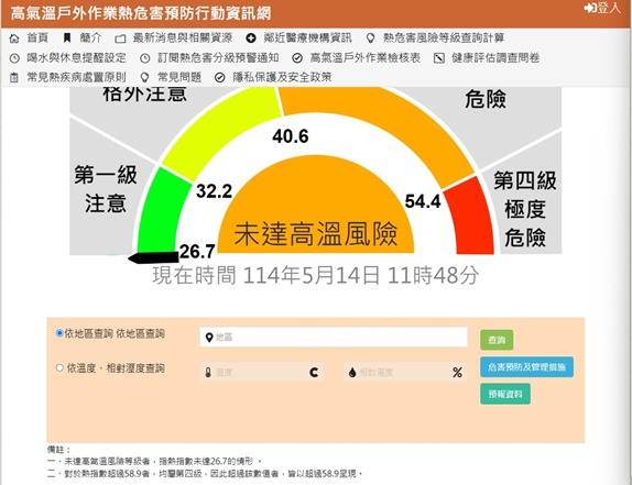 高氣溫戶外作業熱危害預防行動資訊網。