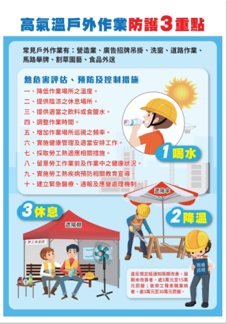 戶外作業防護重點-1
