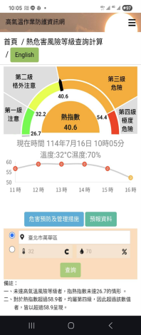 高氣溫作業防護資訊網。
