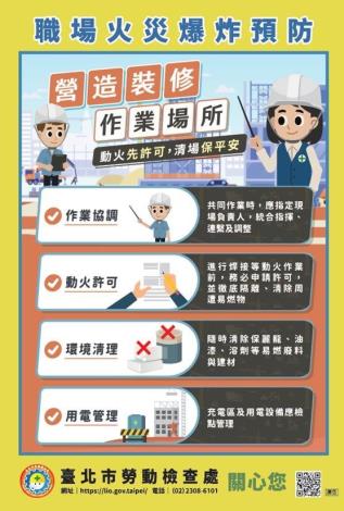 職場火災爆炸預防宣導海報