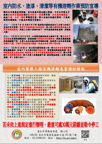 室內裝修有機溶劑作業宣導單張