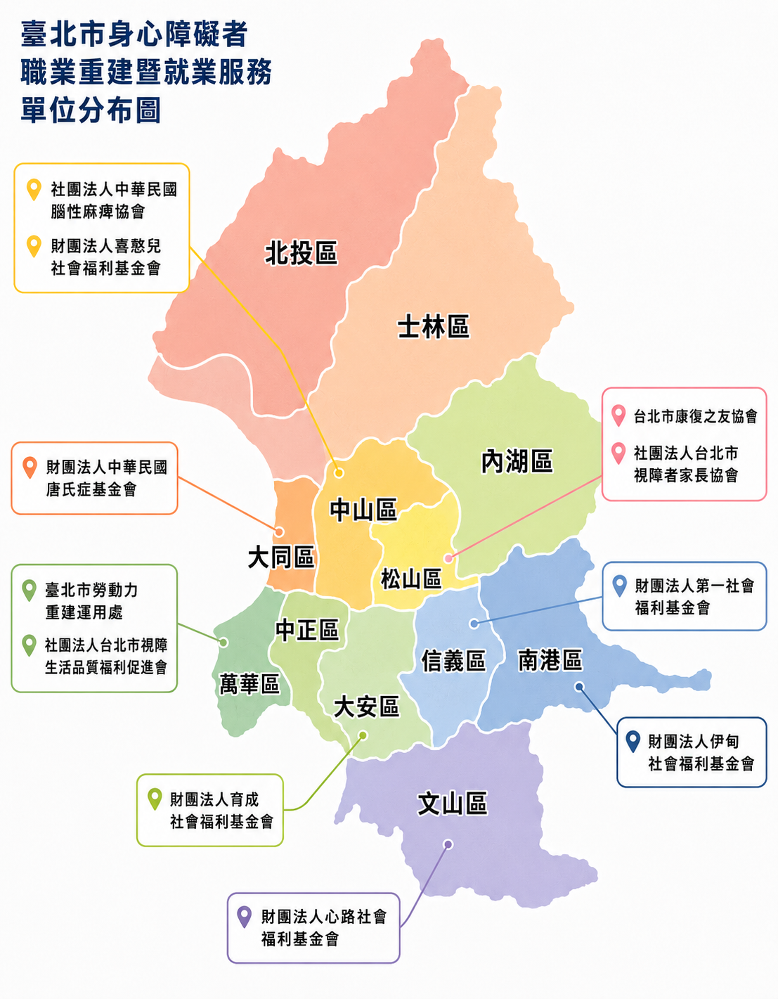 職重單立分布位置圖