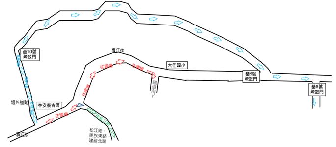 圖4