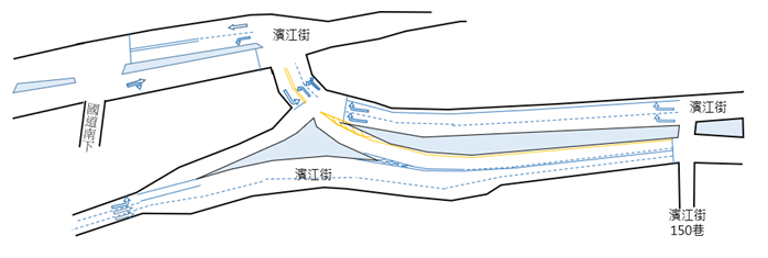 圖1