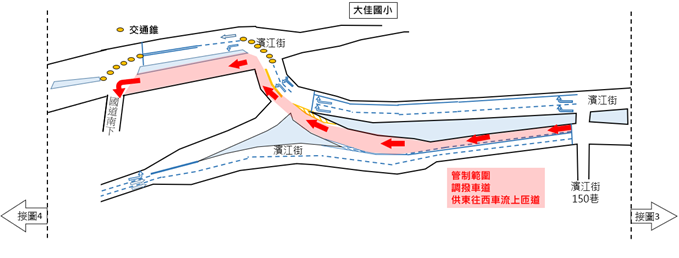 圖2