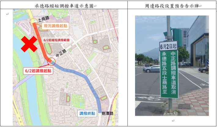 縮短調撥車道圖片