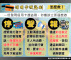 信用卡盜刷宣傳圖檔3