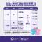 2世壯運索票懶人包_概要