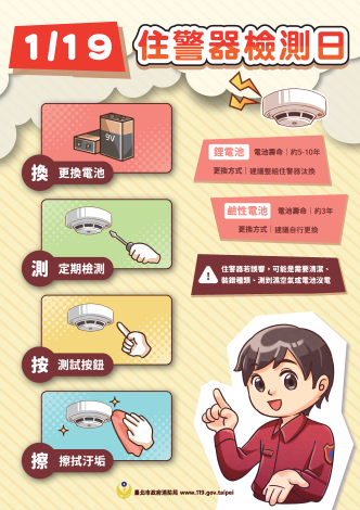 119住警器檢測日
