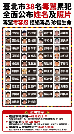 附件