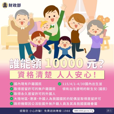 誰能領10000元