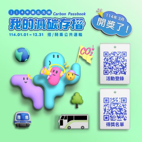 3月得獎公告