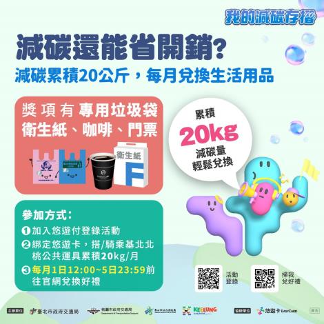 「我的減碳存摺」月月兌宣傳海報_0