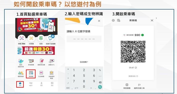 如何開啟乘車碼1_悠遊付