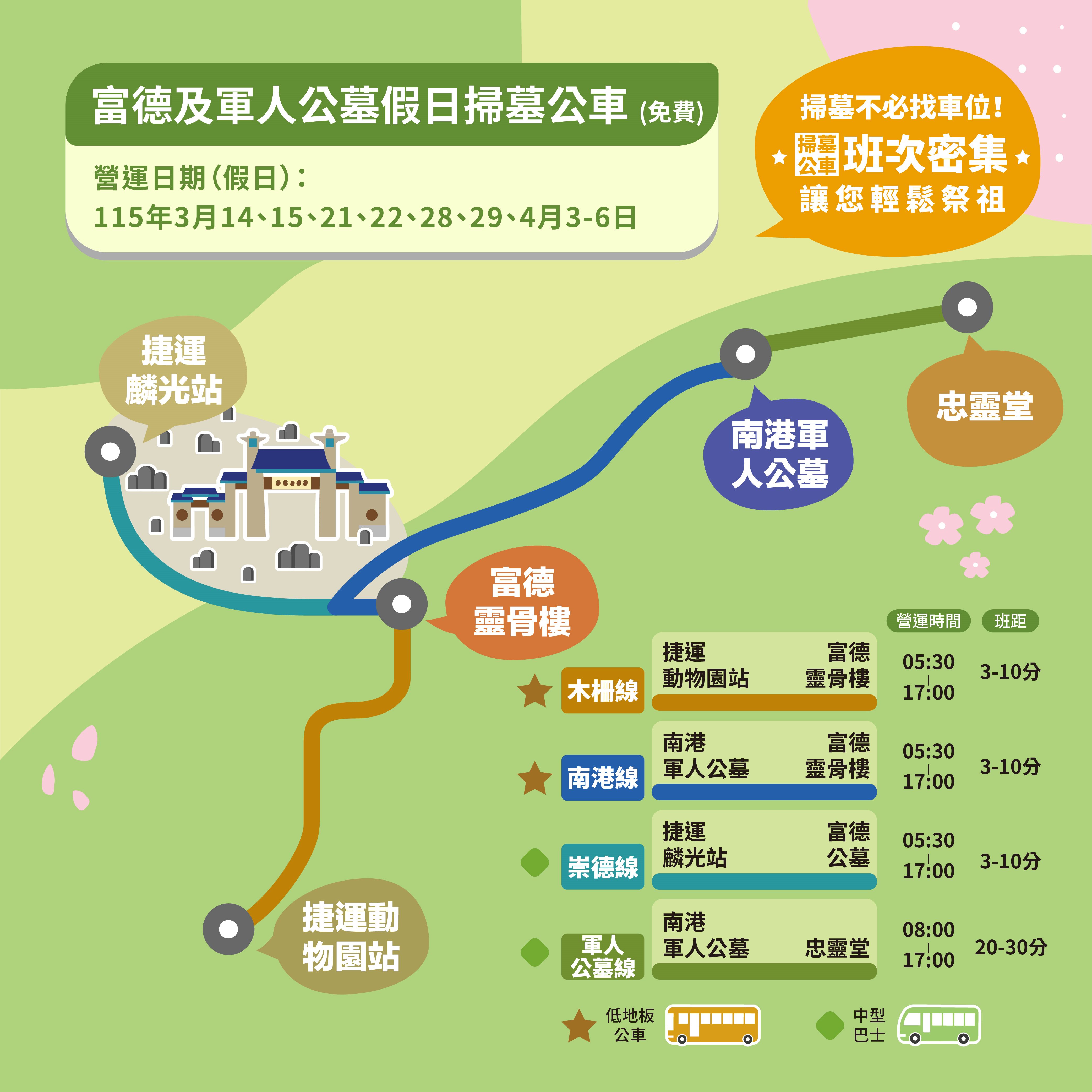 掃墓公車乘車資訊2